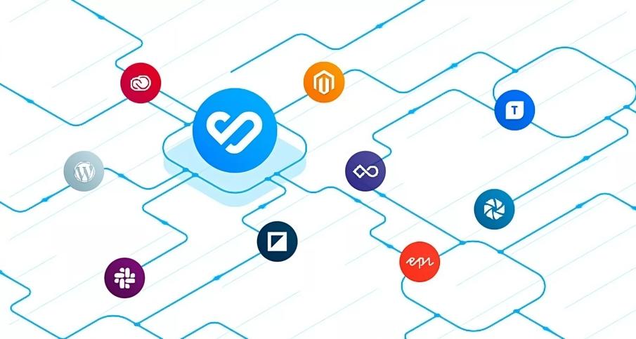 Blog Bynder Header 2019 July DAM In The DX 2