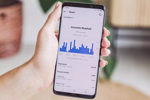 Qu'est-ce Que Le CRM, Et Qu'Apporte-t-il à Votre Entreprise ?